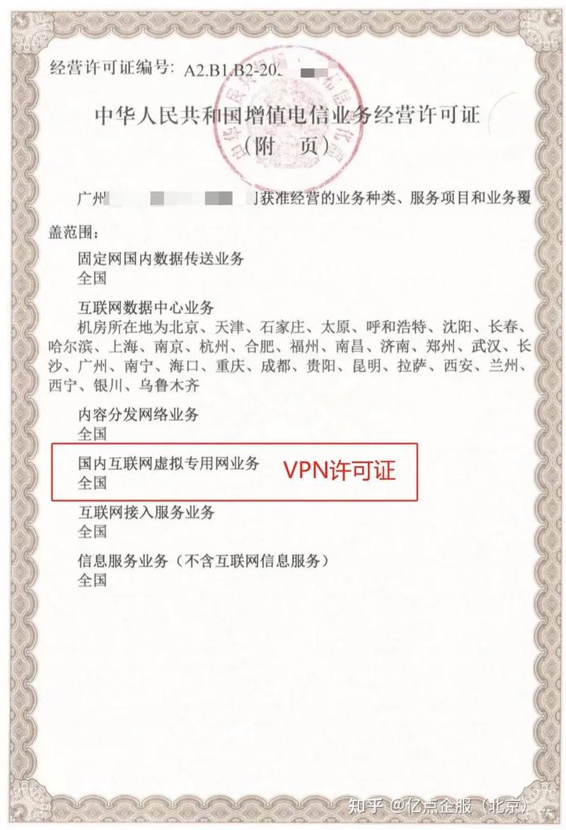 转让互联网虚拟专用网络许可证136